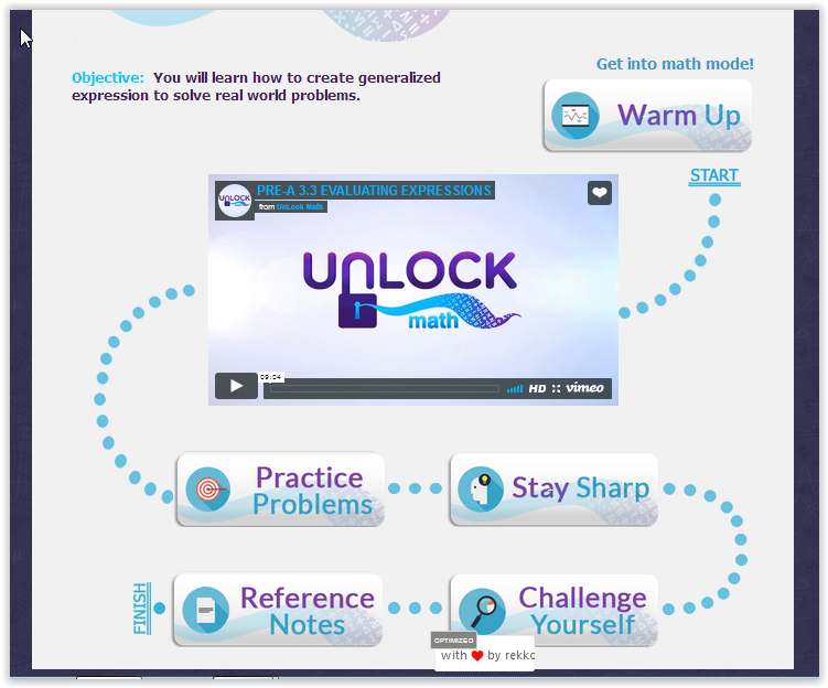 Screen Shot UnLock PreAlgebra lesson at ApronStringsOtherThings.com